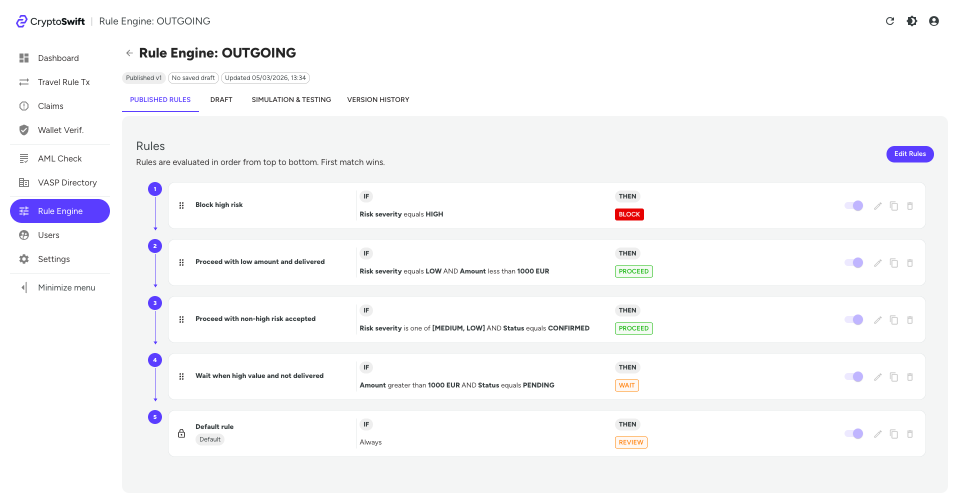 Rule Engine selected policy details in the Client Dashboard showing defined rules